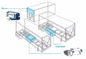 Reffer-Underslung elektrische Dieselgenerator LCD-Anzeige 1500rpm 15kw
